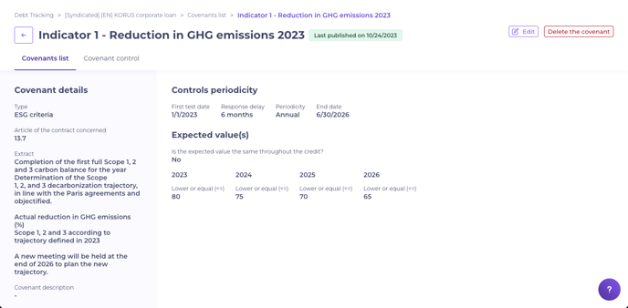 [DT] - Cadre contractuel ESG (EN)